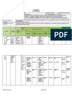 Flexible Instructional Delivery Plan (Fidp) S.Y. 2020-2021: The Learner Leads Fitness Events Through Service in The CFS