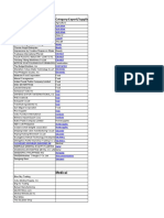 Profile of Companies W Websites