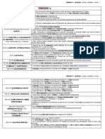 Permisos y Licencias Falta Nuevo Decreto 42-2019