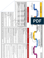 GST Charts - Nov, 2020-Dec, 2020. PDF