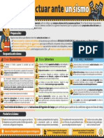 PDR Edificaciones - SISMOS