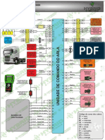 Arla Scania - PDF