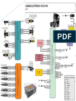 Volvo VM PDF