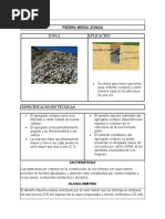 Fichas Tecnica de Materiales