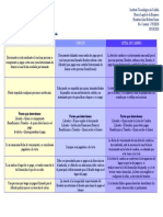 Tabla Comparativa