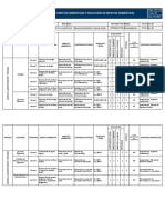 GPYC.F.04 Matriz de IAAs de Impactos Ambientales