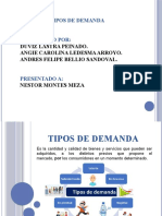 Tipos de Demanda