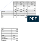 Final Module 9