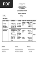 Learning Competency Directory FOR SCHOOL YEAR 2019-2020 Quarter: I Grade: Iv Subject: Science