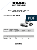 Performance Data: Single Drum Vibratory Rollers BW 216 D-4, BW 216 PD-4