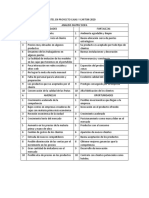 Aplicación de Dofa y Pestel en Proyecto Cajas y Carton 2020