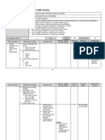 Curriculum of Competency Unit (Cocu)