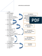 Indice de Seminario 2020