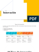 Tipos de Innovación