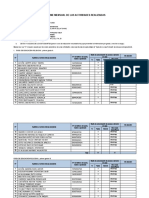 INFORME Setiembre