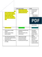 ACTOS SUJETOS A REGISTRO Colombia Decreto 1260/70