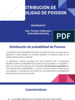 Distribucion de Probabilidad de Poisson