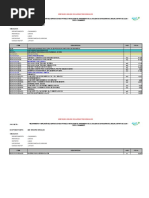 Metrados Ubs