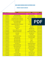 Singapore and Asian Schools Math Olympiad 2015: Primary 5 (Grade 5) Results