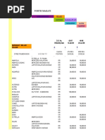 Onett Computation Tax Table Tax Valuation