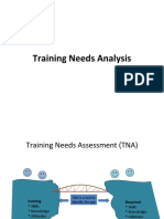 Training Needs Analysis