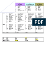 Menu Analysis Word