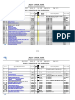 CS 209 Form Masterlist