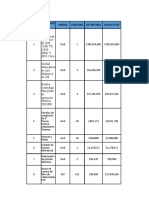 Presupuesto Refrigeracion