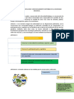 Ley Sobre La La Conservacion y Aprovechamiento Sostenible de La Diversidad Biologica