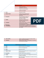 ESTRUCTURA DE LA FICHA RAE y RAI