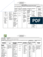 Actividades Pedagogicas