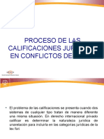 Derecho Internacional Privado, Clasificación Jurídica Del Conflicto de Leyes