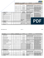 Construction Issue: Qty. (Nos) AI DI AO DO Hvac System I Water Chilling Units 3