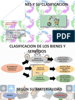 Clasificacion de Bienes y Servicios