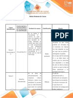 Matriz Resumen y Diagrama Causa Efecto