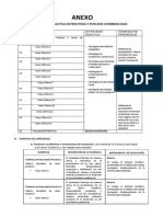 Anexo Practica Estructura y Funcion Ii Embriologia