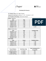 Marketing Sales Summary: Product: Veggie Flan Date Sales Cumulative Sales