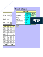 Hydraulic Calculations: Data Input Data Output