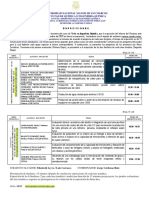 Programación de Exposición de Informe Final de Tesis en Ingeniería Química 2020-I Con Aulas Meet