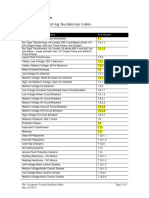 Acceptance Testing Guidelines Index