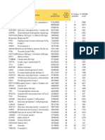 A549 - HEK293 - Wt-MEFs - Copy Numbers - DDA - 230920