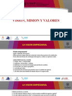 Vision, Mision, Valores