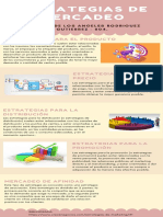 Estrategias de Mercadeo PDF