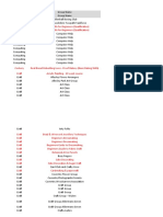 Activity Spreadsheet