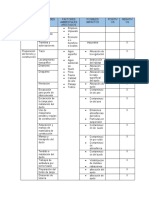 Lista de Chequeo Gasoducto