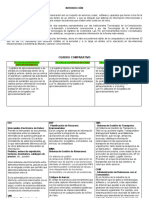 Cuadro Comparativo: Introducción