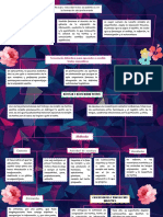 Cuadro Sinoptico REVISION DE TEXTOS