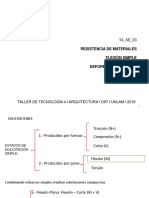 Flexion Simple y Plana