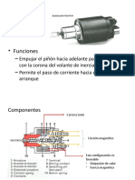 Tipos de Motor de Arranque