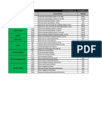 Lista de Precios Septiembre 2020 - Final